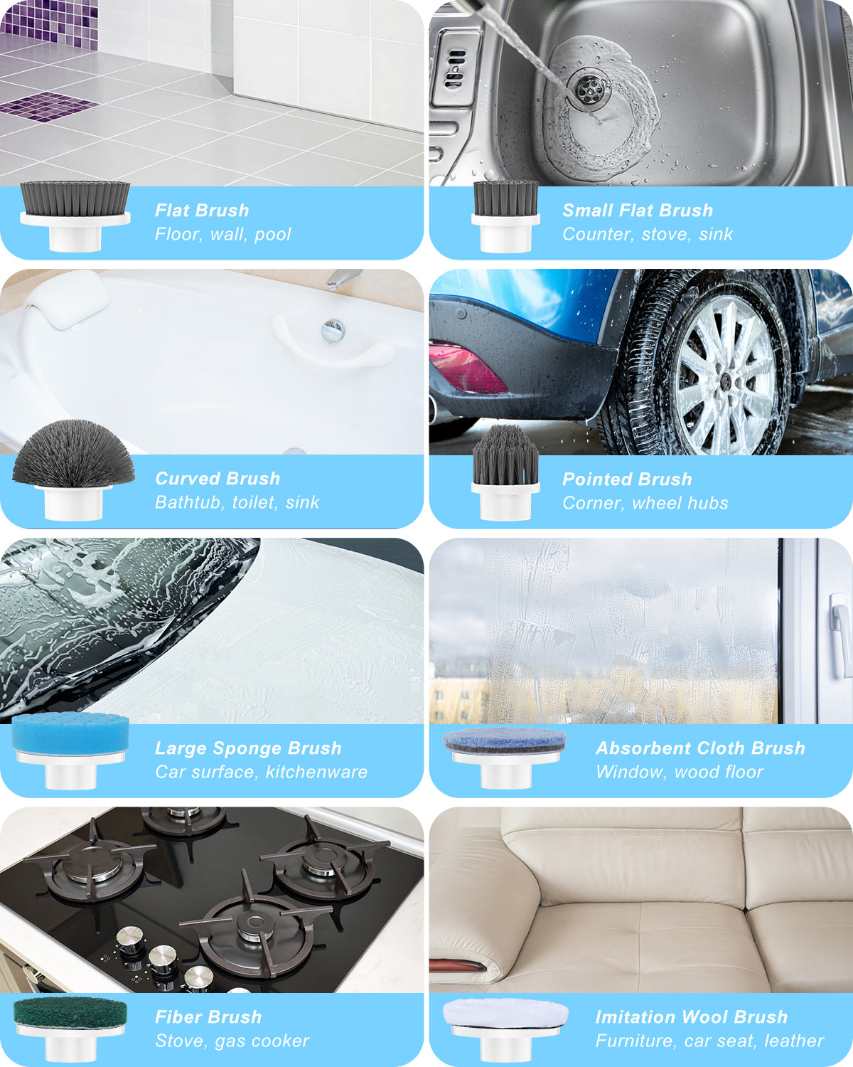 Homtronics 50KG Torque Electric Spin Scrubber