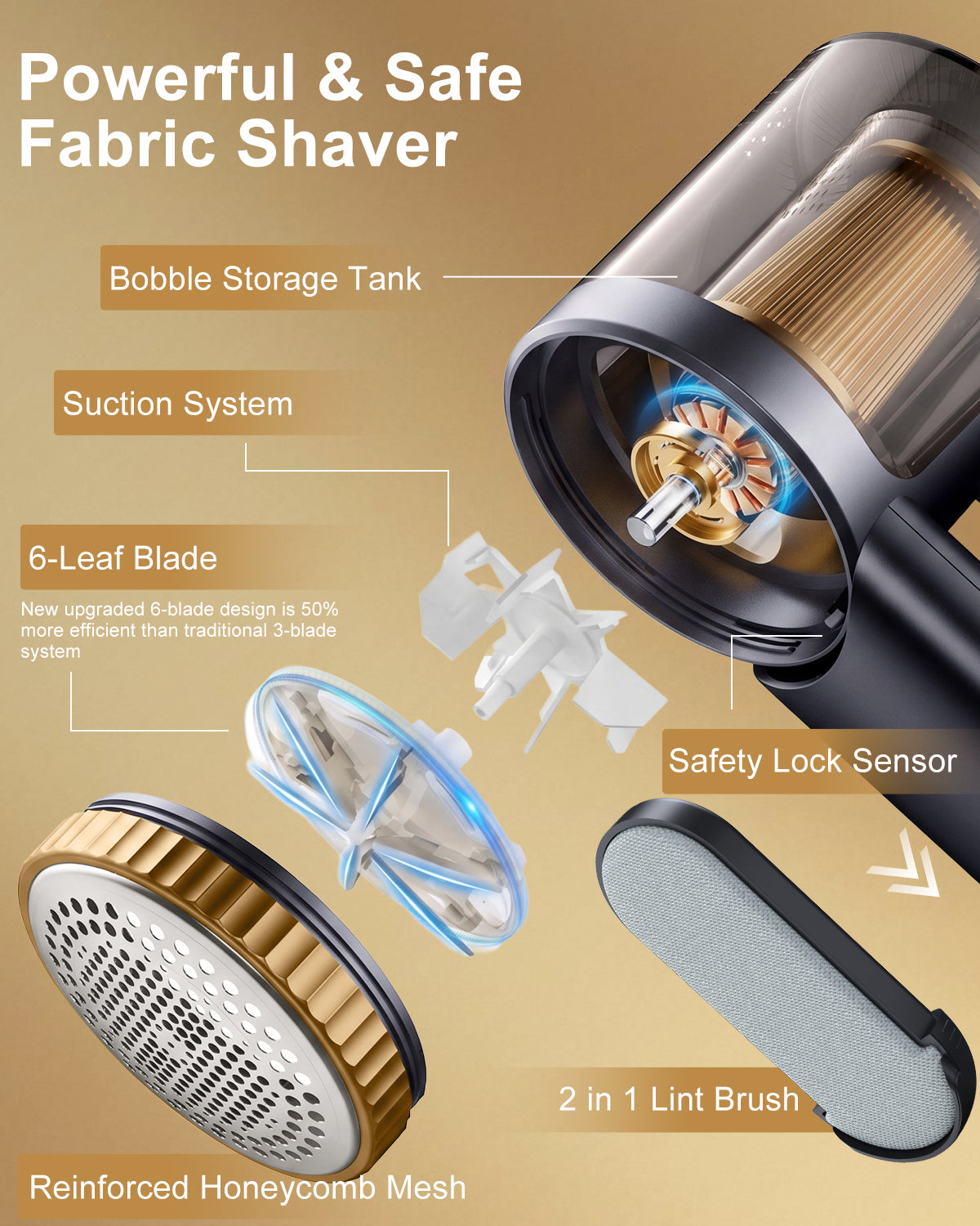 2-in-1 Rechargeable Fabric Shaver with Digital LED Display-Gold