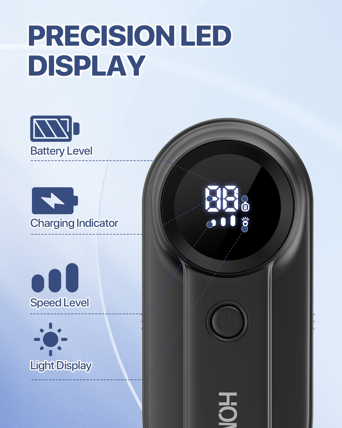 Large Electric Lint Remover, [Highly Efficient] Lint Shaver with LED Light, Digital Display, Adjustable 3-Speed, 6-Leaf Blade, Rechargeable Fabric Shaver for Clothes, Sweater, Couch