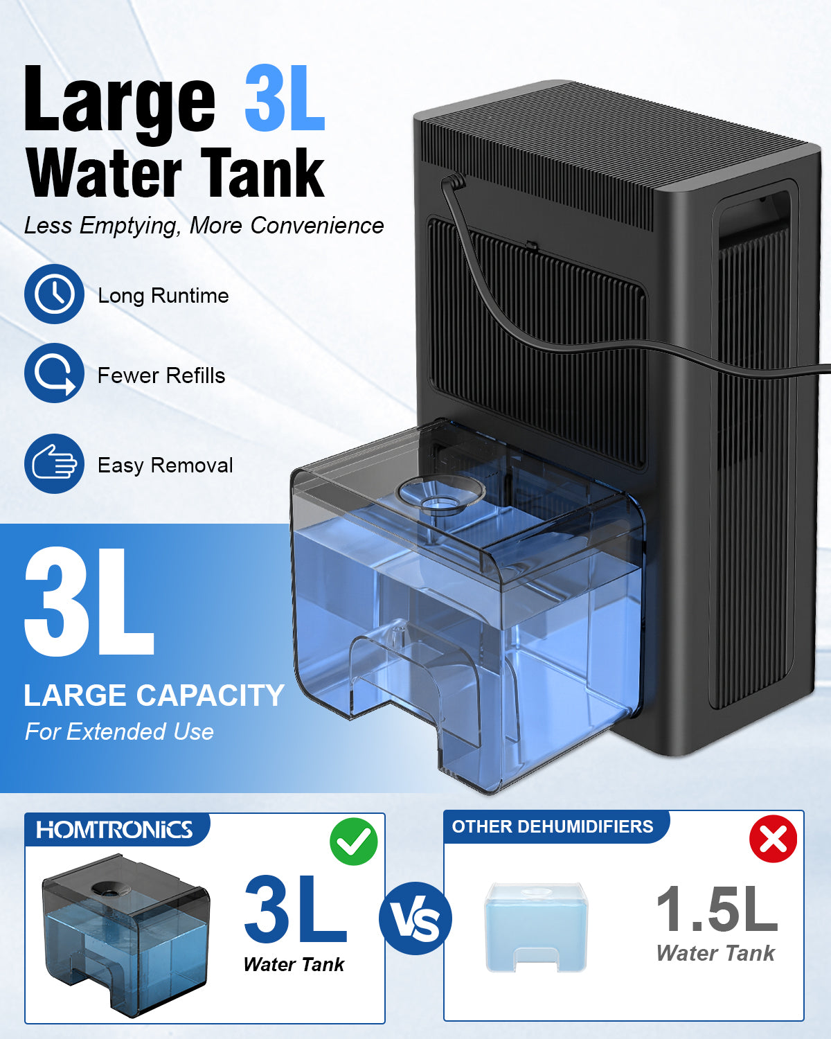 101OZ Dehumidifiers for Home,3L Water Tank,12-84 Hour Timer | Continuous Drain Hose,7-Color LED Light,Auto Shut-Off,35dB Quiet Dehumidifier Perfect for Bedroom,Bathroom,Basement
