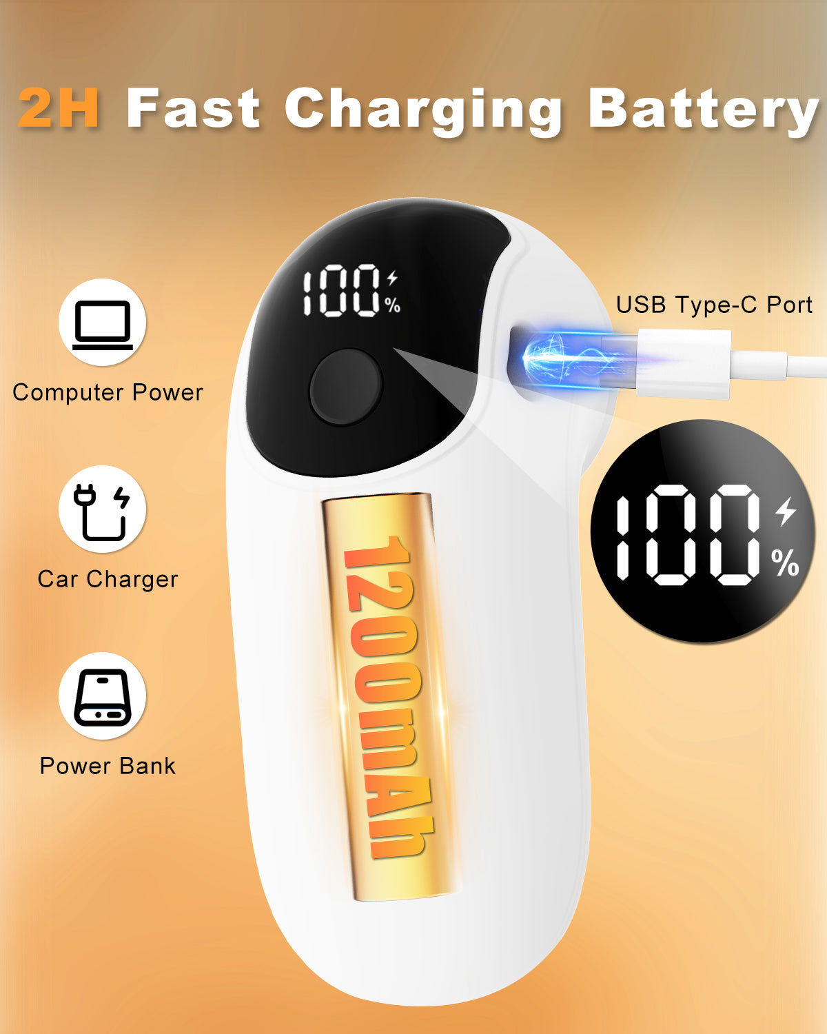Rechargeable Fabric Shaver, [Highly Efficient] Homtronics Lint Remover with 3 Stainless Steel 6-Leaf Blades, 3 Speeds, Lint Shaver with LED Battery Display - White