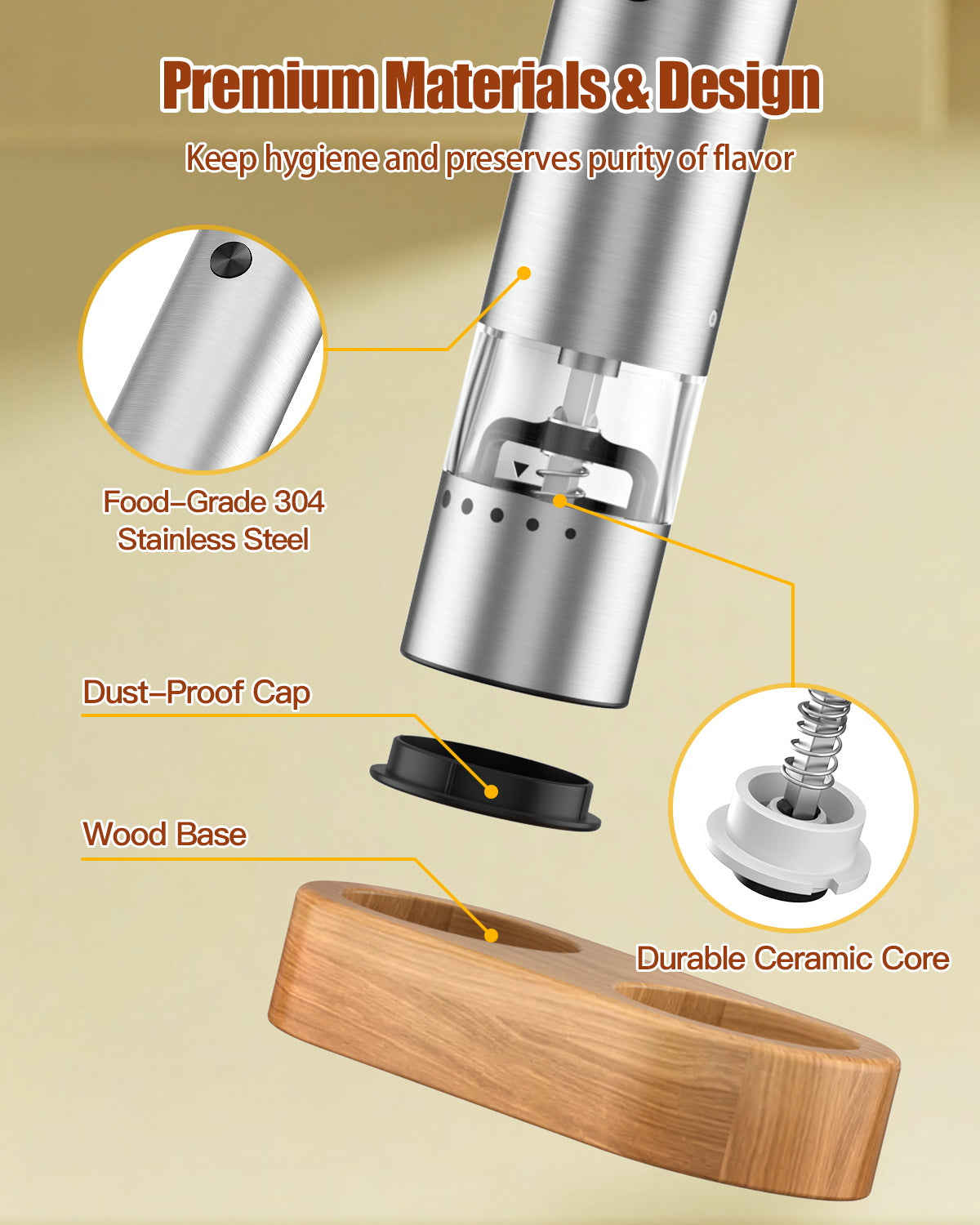 Electric Salt and Pepper Grinder, [Mini Size], Portable Electric Pepper Grinder with USB Charging, 5-Level External Adjustment, Wooden Base, Stainless Steel, Spice Grinder for Travel, BBQ