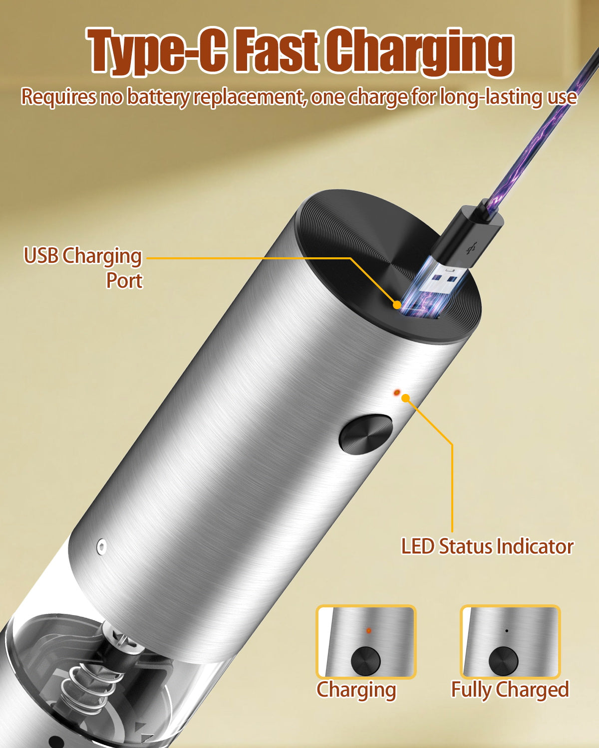 Electric Salt and Pepper Grinder, [Mini Size], Portable Electric Pepper Grinder with USB Charging, 5-Level External Adjustment, Wooden Base, Stainless Steel, Spice Grinder for Travel, BBQ
