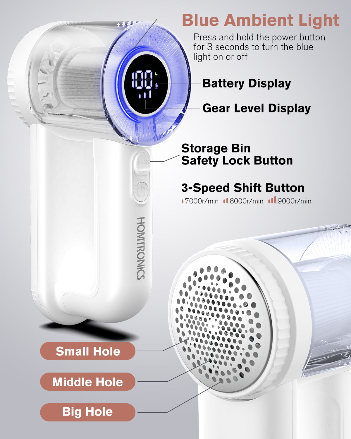 Rechargeable Fabric Shaver, [2000mAh High Capacity Battery] Homtronics Upgraded Electric Lint Remover with 3-Speed, 6-Leaf Blade, LED Display, Dual Protection, Perfect for Clothes, Sweater, Couch