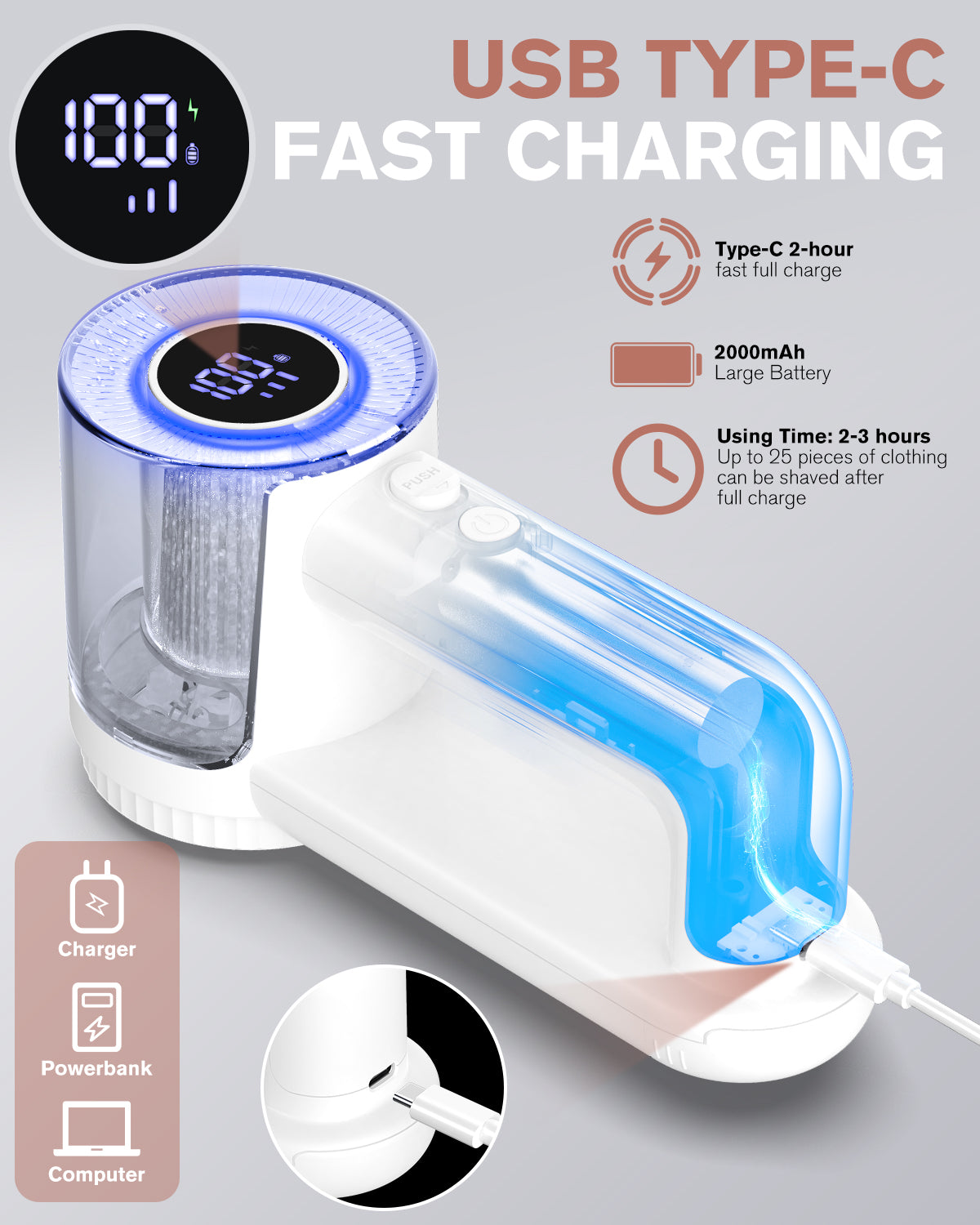Rechargeable Fabric Shaver, [2000mAh High Capacity Battery] Homtronics Upgraded Electric Lint Remover with 3-Speed, 6-Leaf Blade, LED Display, Dual Protection, Perfect for Clothes, Sweater, Couch