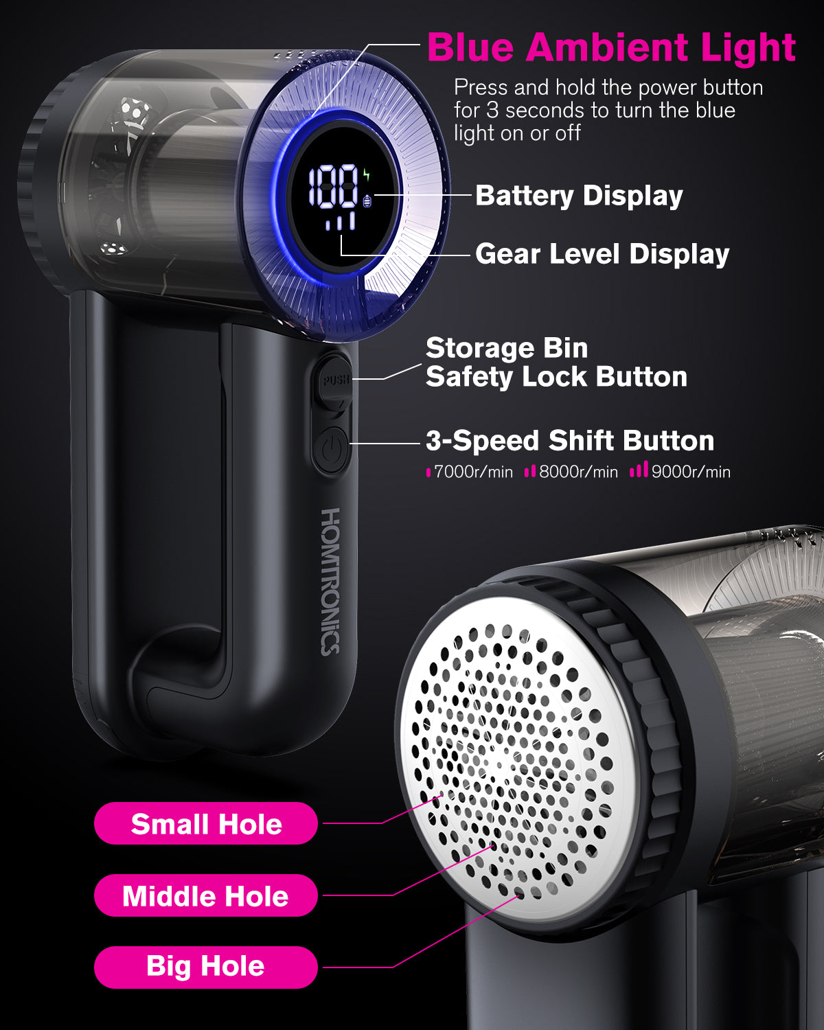 Rechargeable Fabric Shaver, [2000mAh High Capacity Battery] Homtronics Upgraded Electric Lint Remover with 3-Speed, 6-Leaf Blade, LED Display, Dual Protection, Perfect for Clothes, Sweater, Couch
