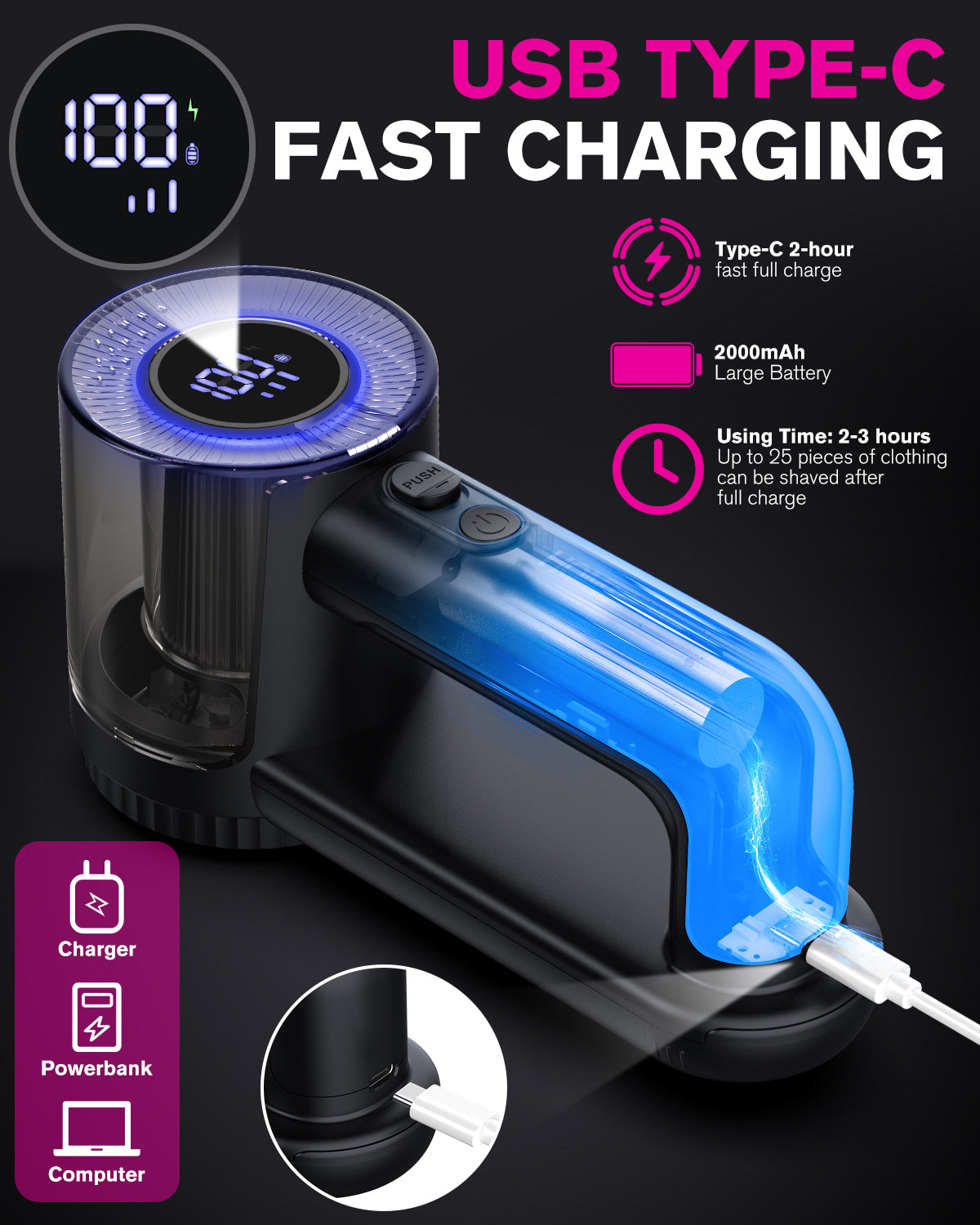 Rechargeable Fabric Shaver, [2000mAh High Capacity Battery] Homtronics Upgraded Electric Lint Remover with 3-Speed, 6-Leaf Blade, LED Display, Dual Protection, Perfect for Clothes, Sweater, Couch