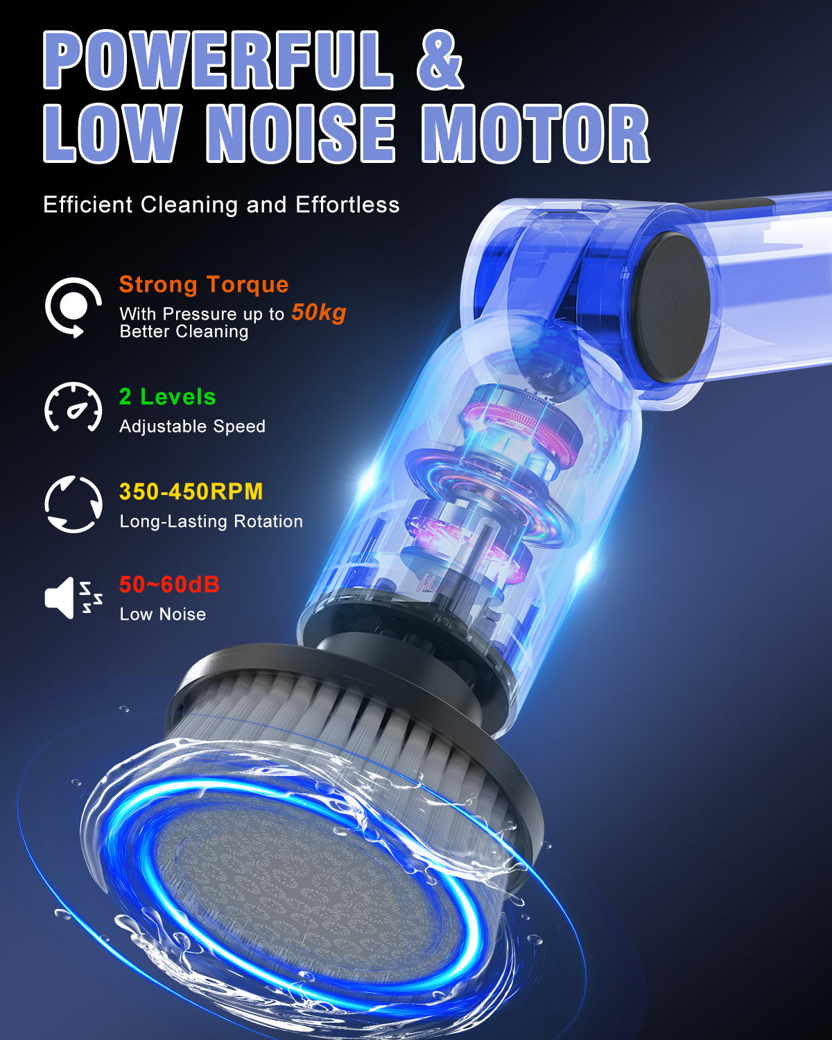 Homtronics 50KG Torque Electric Spin Scrubber