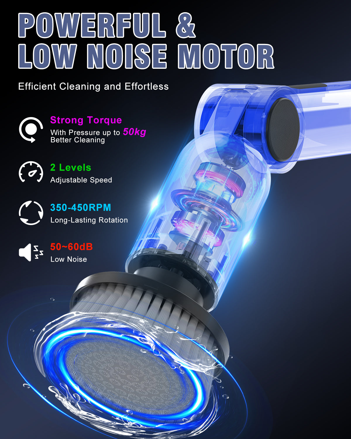 Homtronics 50KG Torque Electric Spin Scrubber