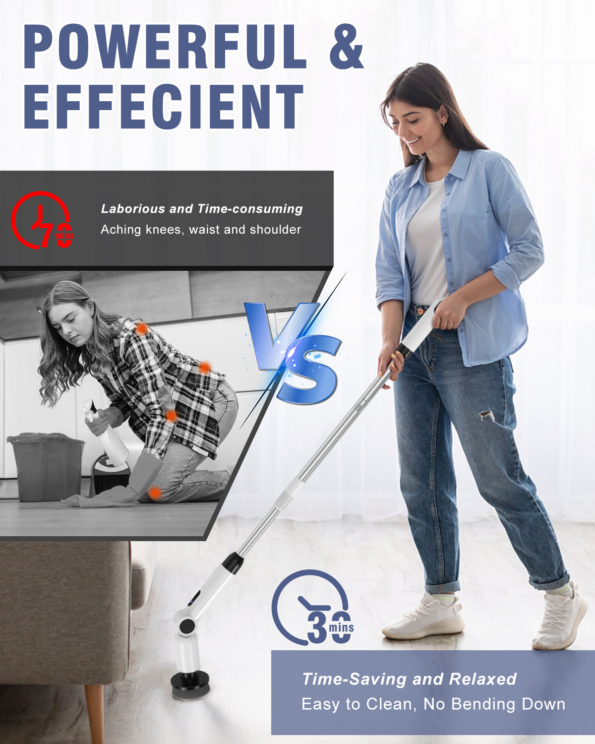 Homtronics 50KG Torque Electric Spin Scrubber