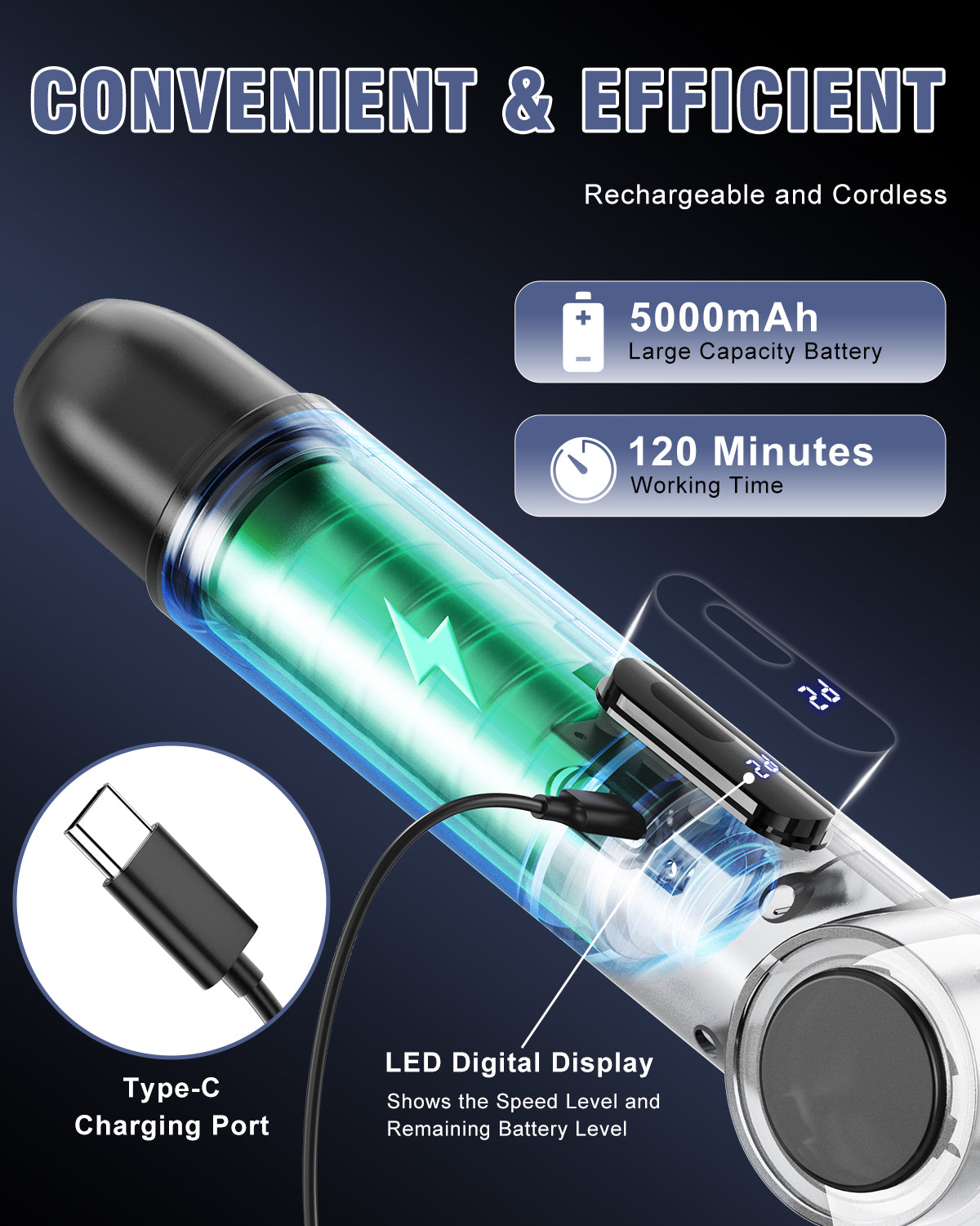 Homtronics 50KG Torque Electric Spin Scrubber