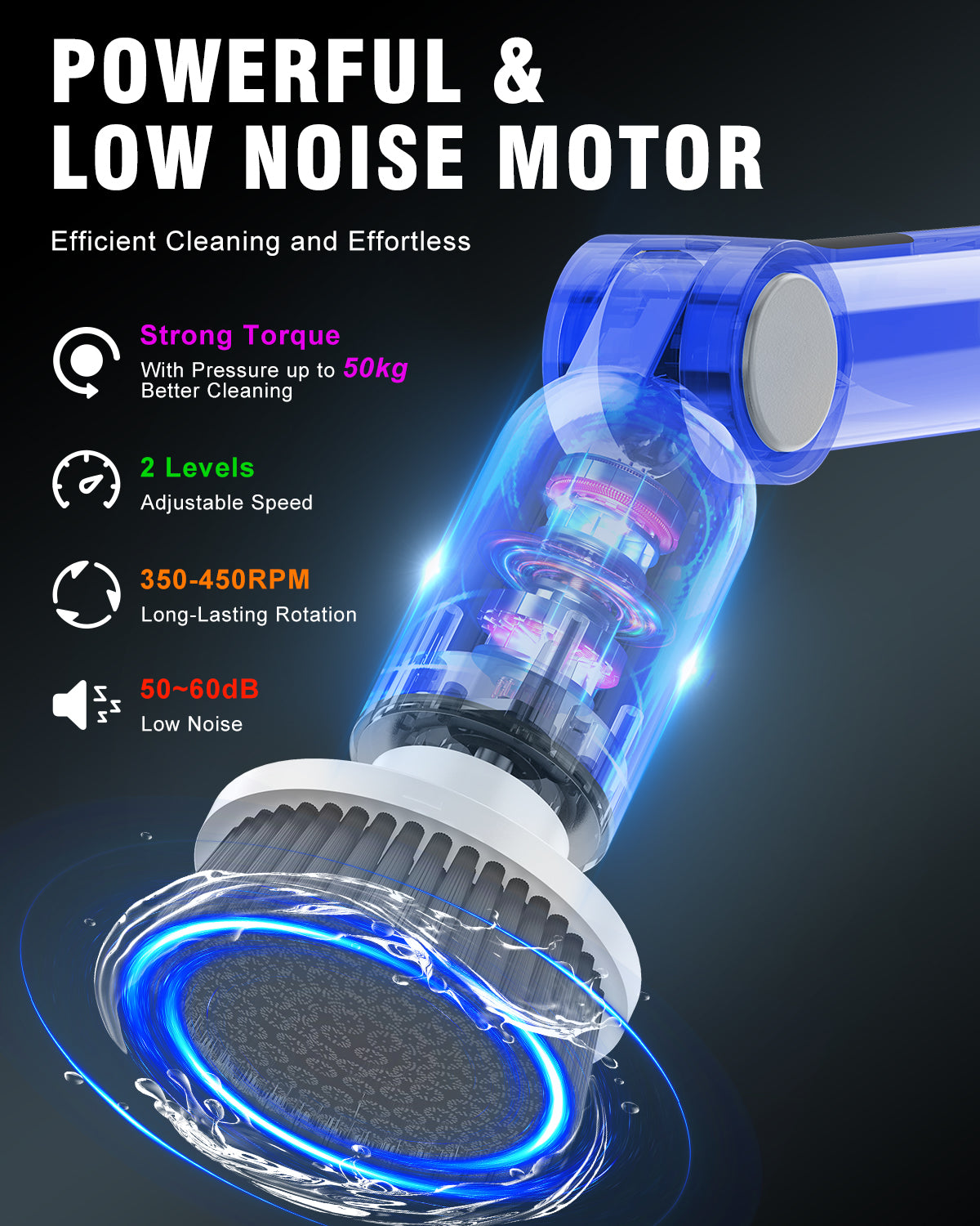Homtronics 50KG Torque Electric Spin Scrubber
